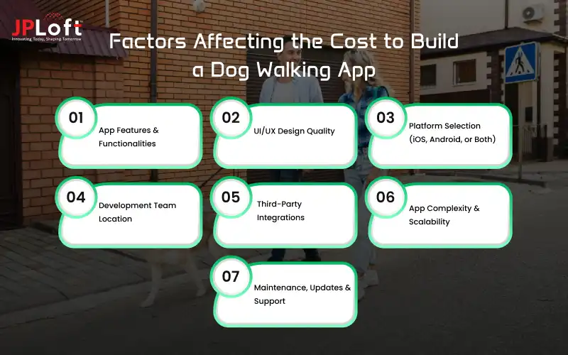 Factors Affecting the Cost to Build a Dog Walking App